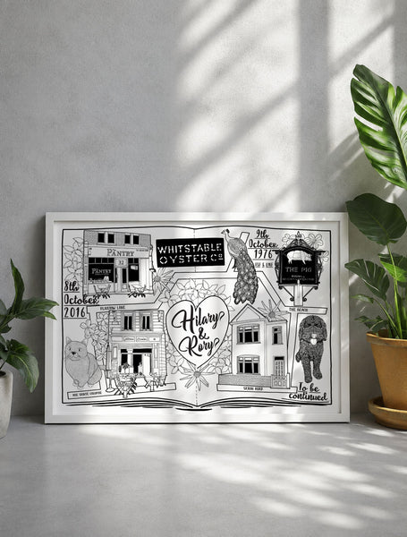 Bespoke Memory Map Gift Illustration — Enquire for Pricing