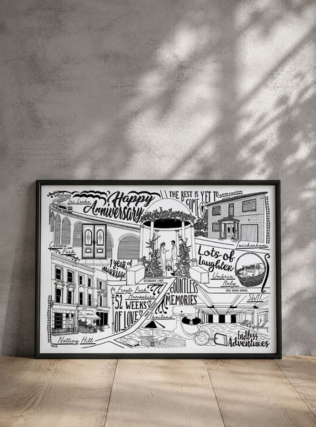 Bespoke Memory Map Gift Illustration — Enquire for Pricing