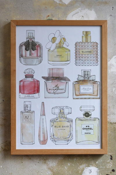Perfume Bottle Study drawings Illustration Jitesh Patel