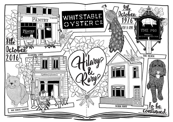 Bespoke Memory Gift Drawing